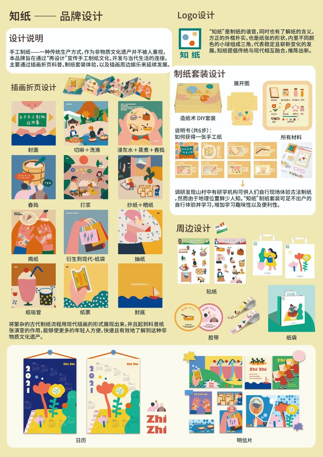 束熠涵 知纸品牌.JPG