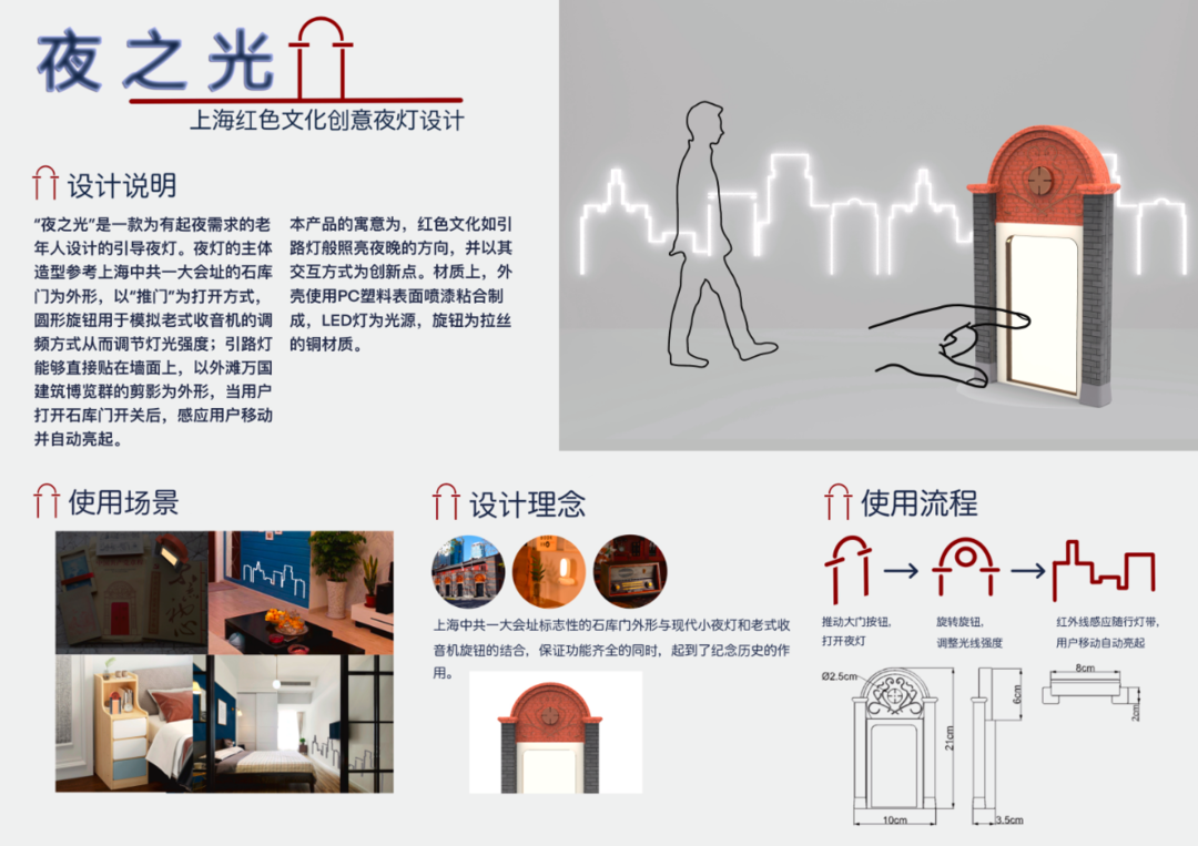 夜之光——上海红色文化创意夜灯设计 意昂3登录 朱佳滢(1).png